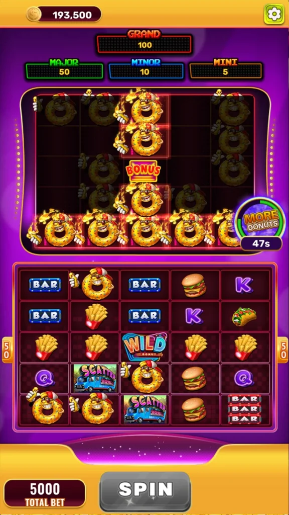 Donut Rush Slot paga